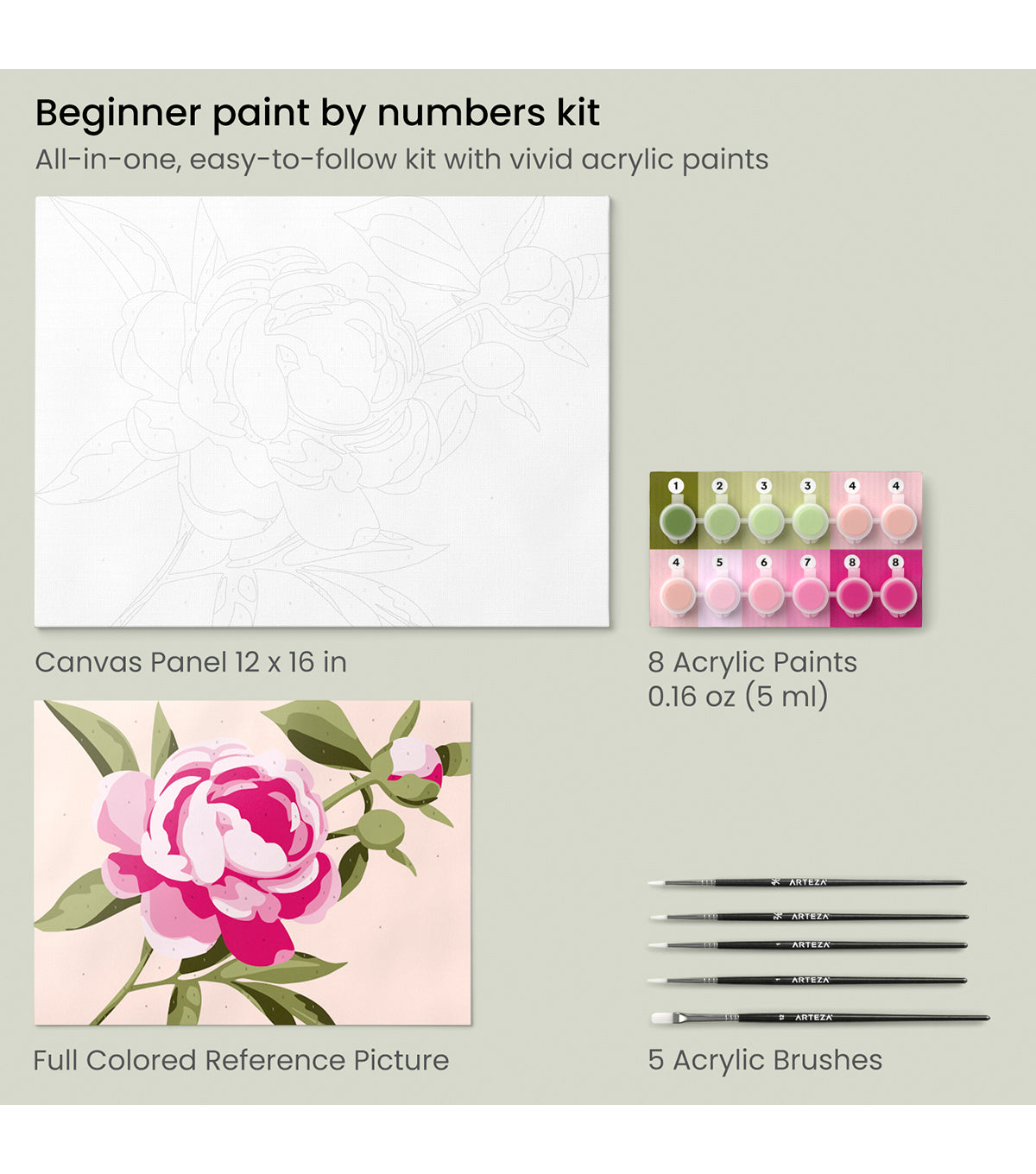 Paint by Numbers, Floral - Beginner Level Kit