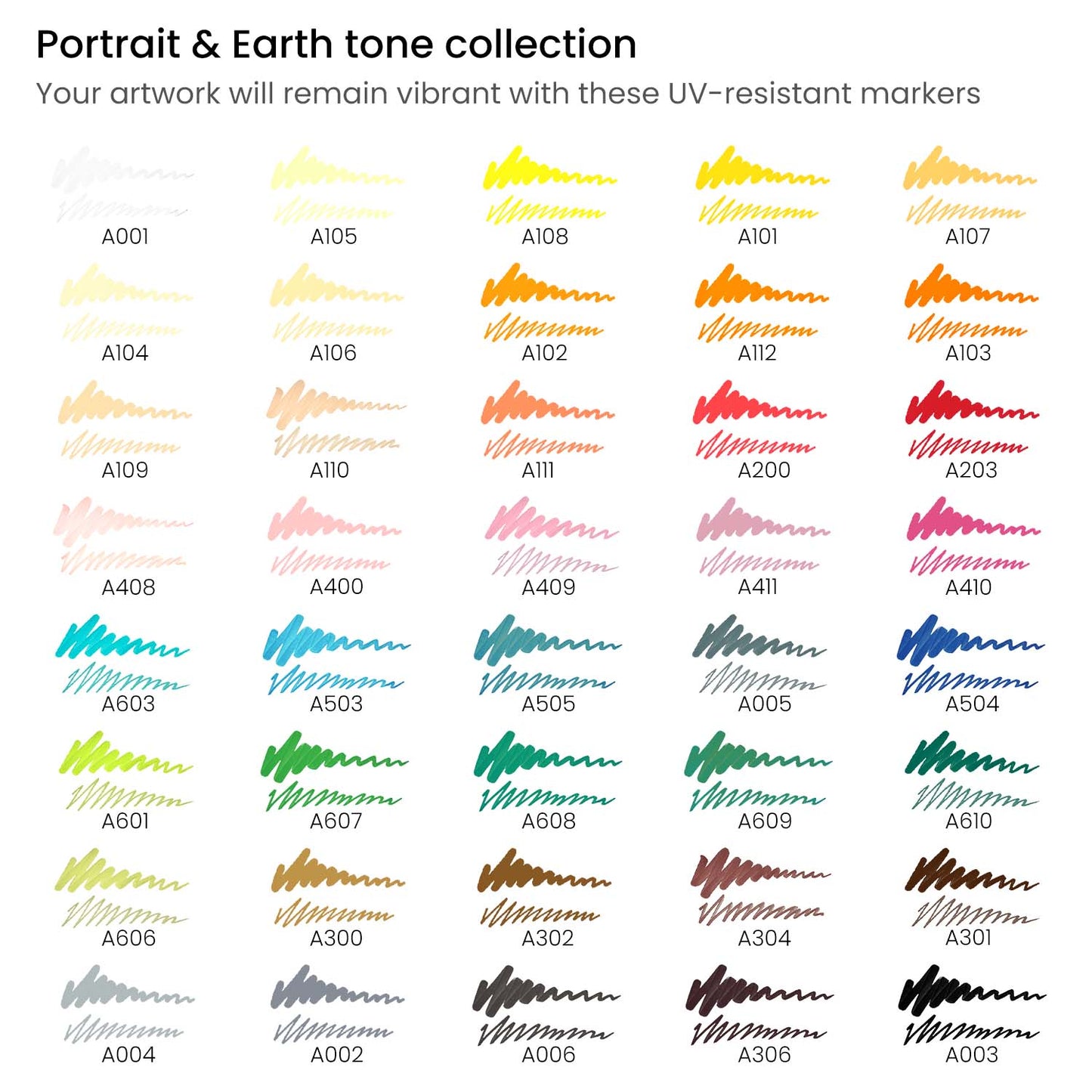 Arteza Acrylic Markers Portrait and Earth Tones Color Chart