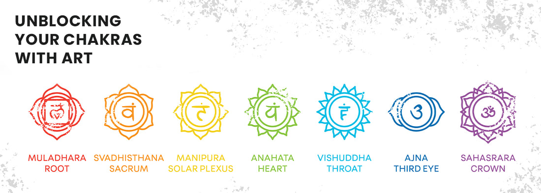 Trending Now: Unblocking Chakras with Art