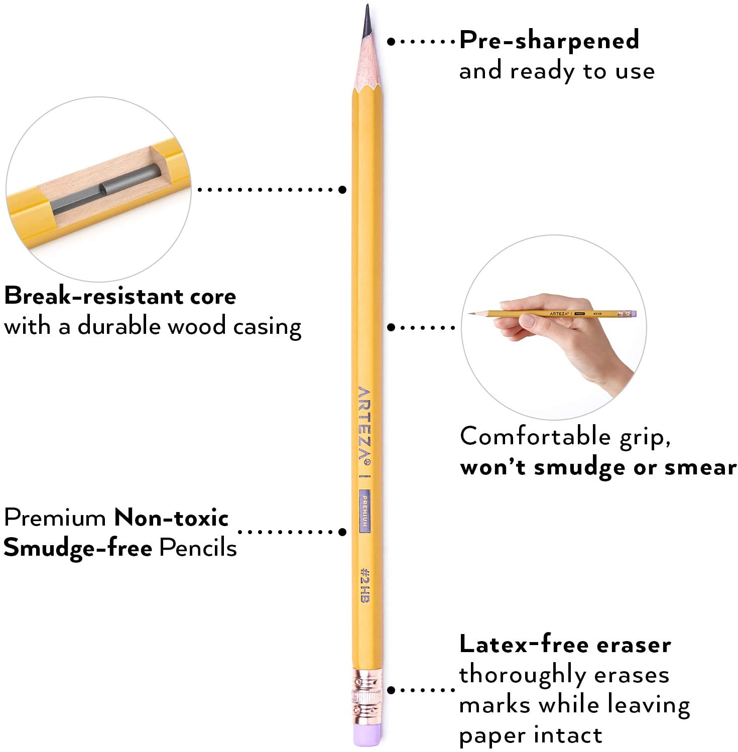 Arteza Premium Automatic Pencil Sharpener
