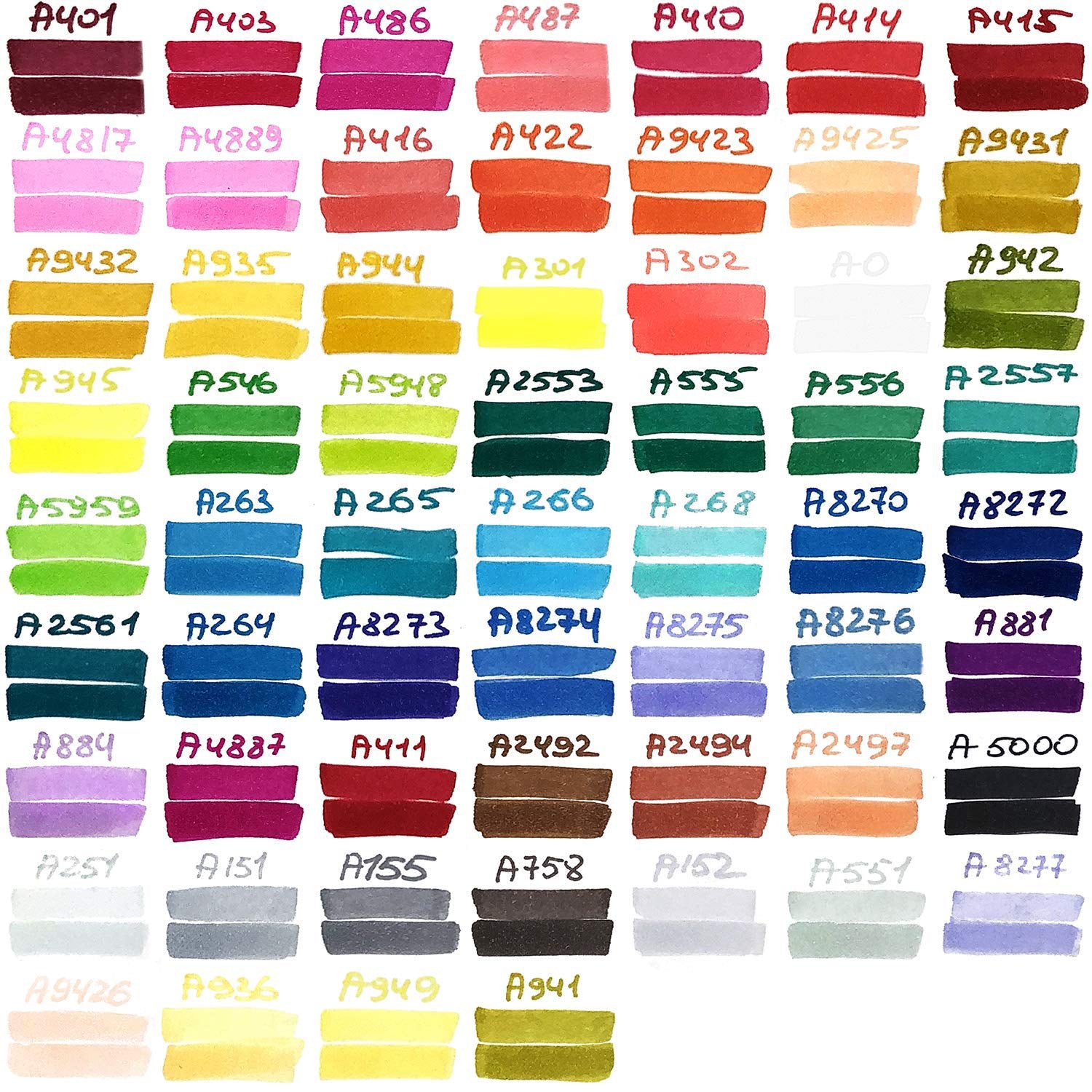 Arteza Everblend Alcohol Markers Color Chart