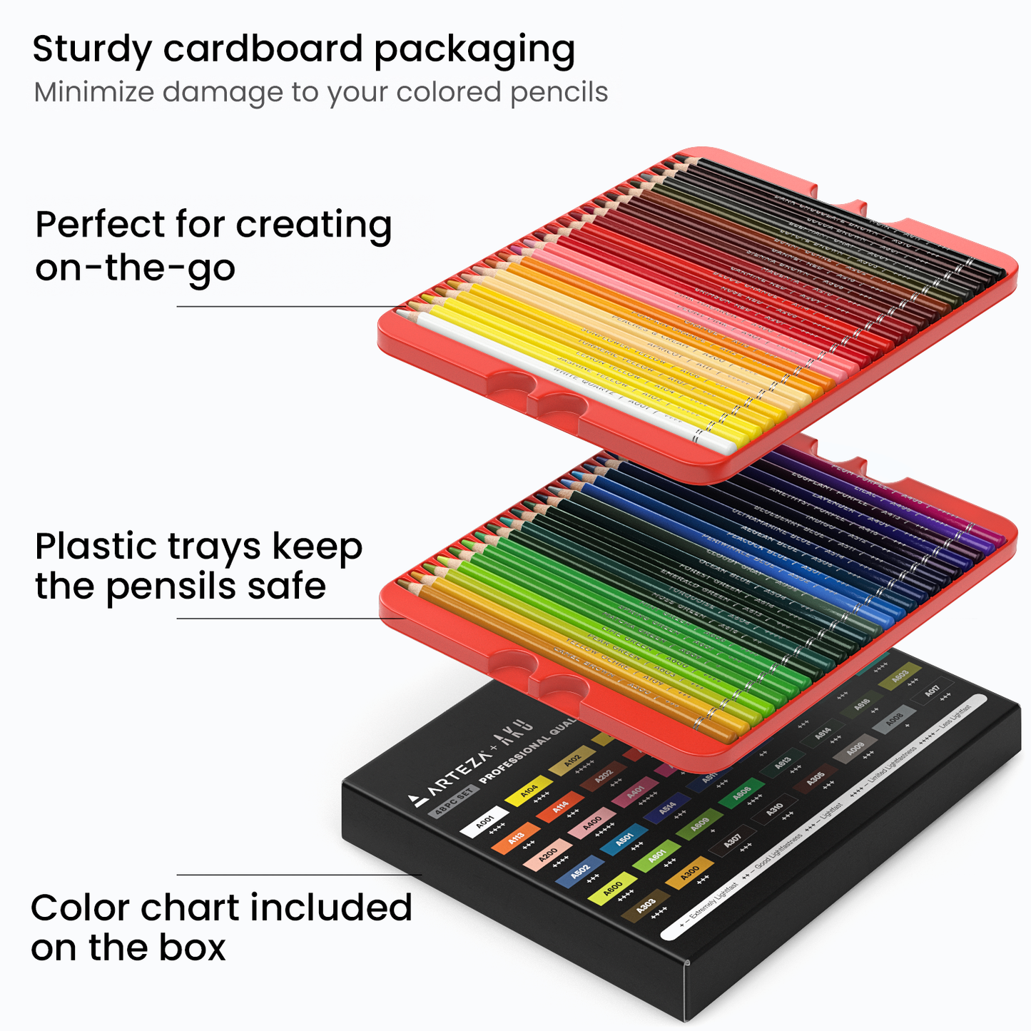 Arteza Expert Colored Pencils Review by MysticSparkleWings on DeviantArt