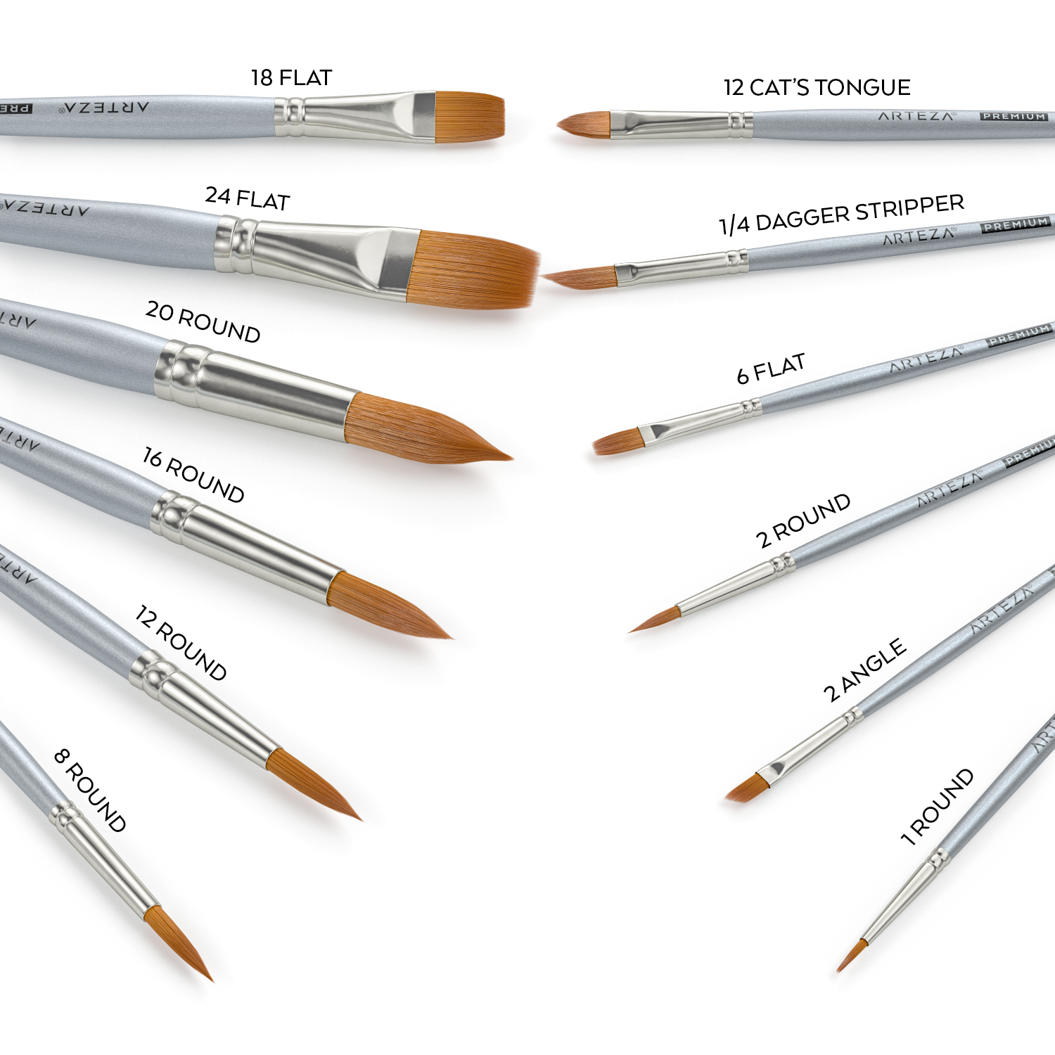 Buying watercolor brushes. How to buy watercolour brushes.
