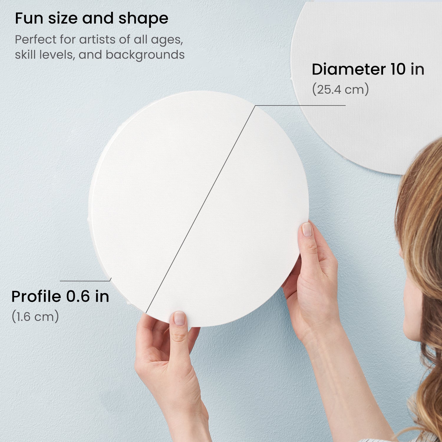 White Round Shape Canvas Board, Size: 4 - 20 at Rs 100/piece in Malkapur  Buldana District