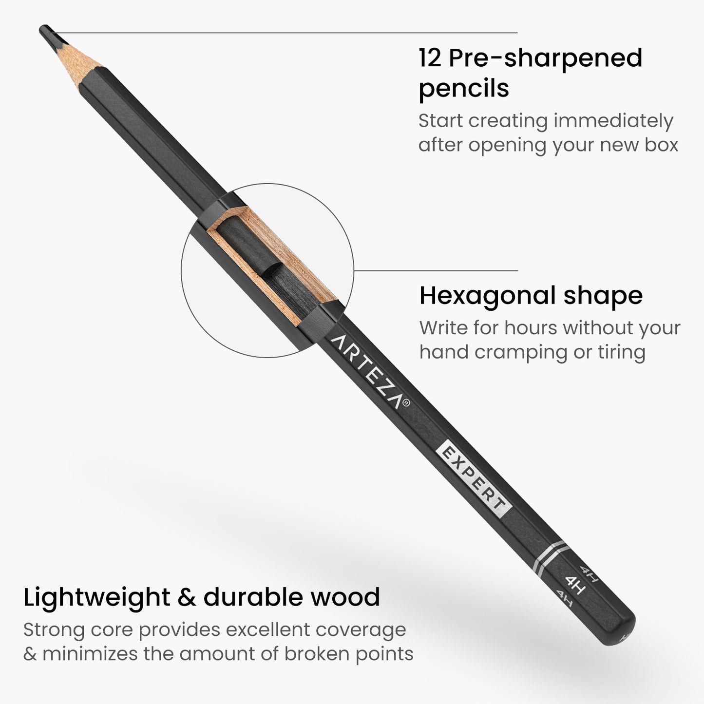 About the Pro Series Drawing Pencils