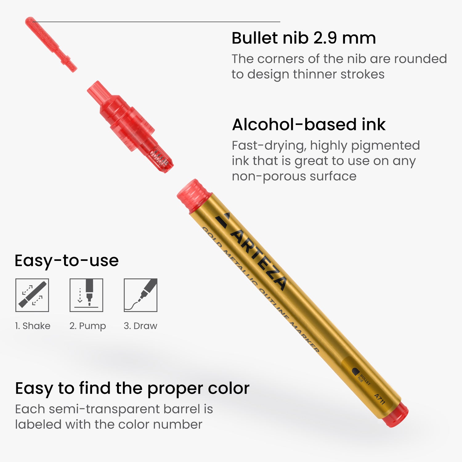 2.9 mm Bullet Nib, Alcohol-Based Ink 