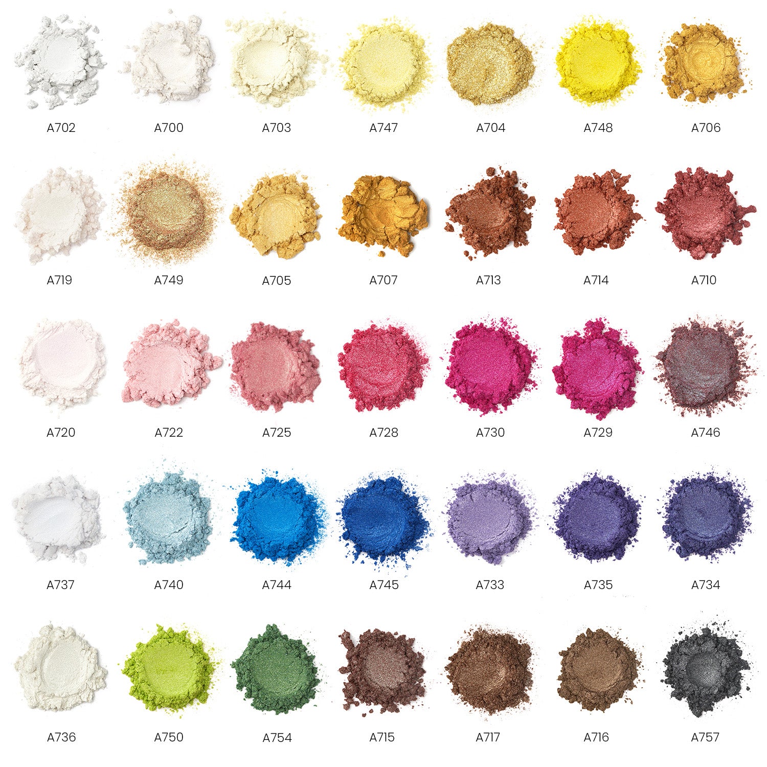 Buy Arteza Mica Powder, Set of 30 Colors x 0.18 oz Jars, Craft Supplies for  Paint, Epoxy Resin, Candle Making, Dye Online at desertcartGB