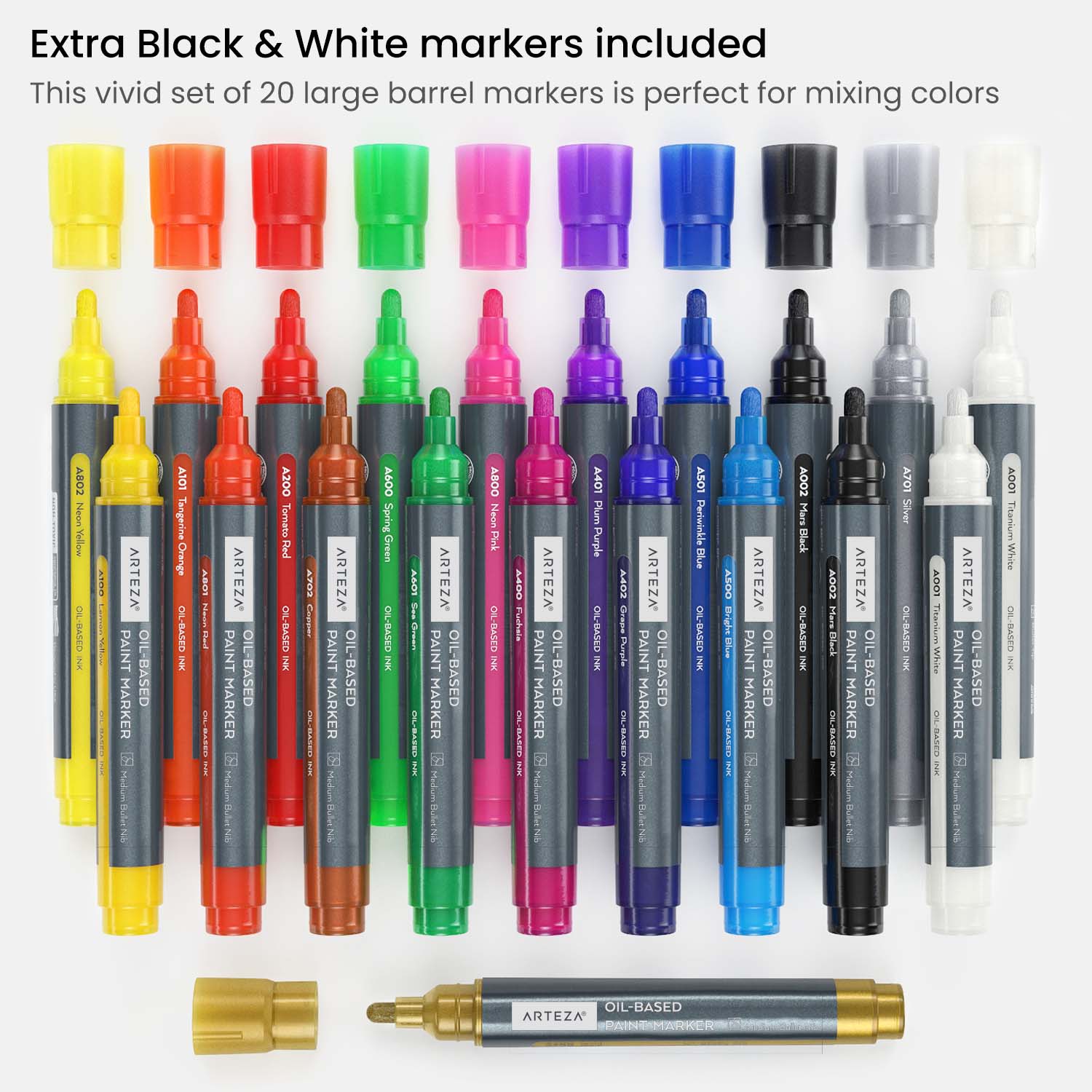 Permanent Paint Pens White Markers - 2 Pack Single color Oil Based Paint  Markers