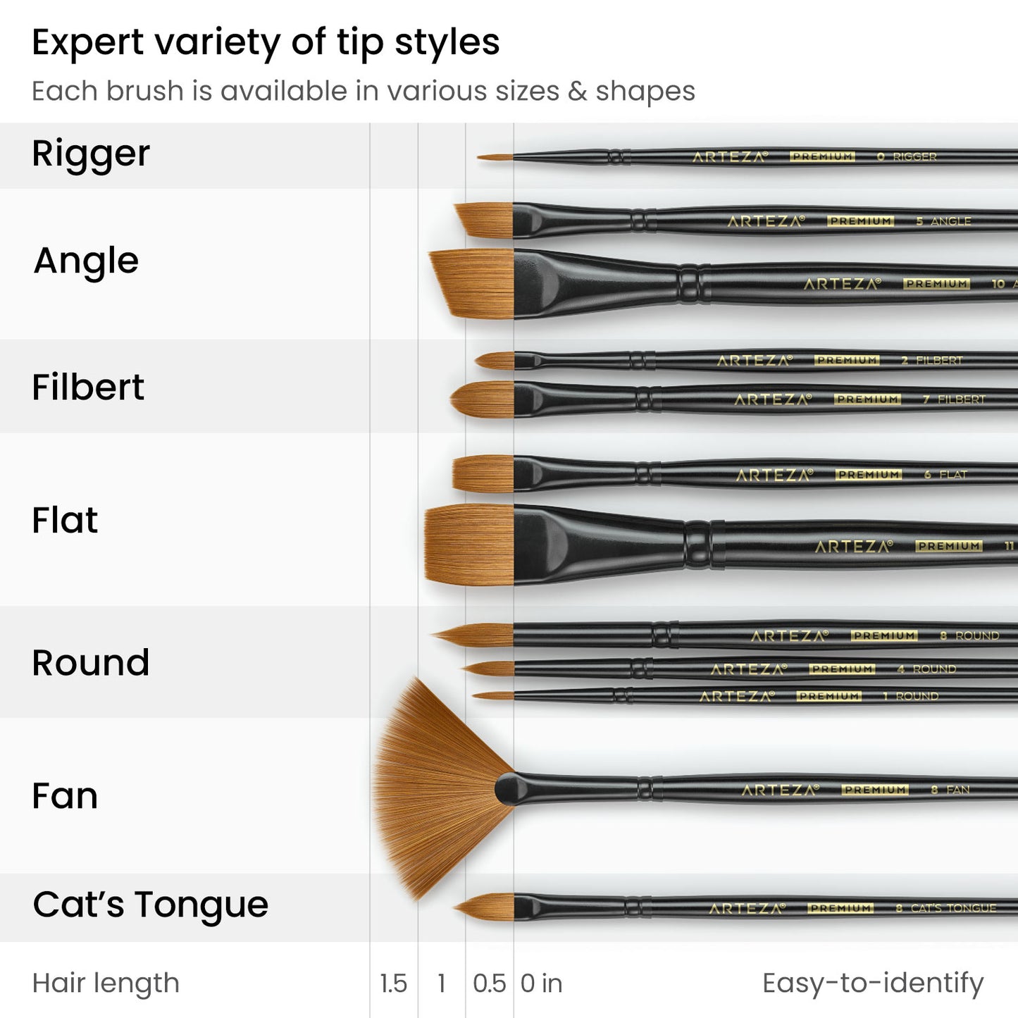 Acrylic Paint Brushes (Set of 12) - Mounteen