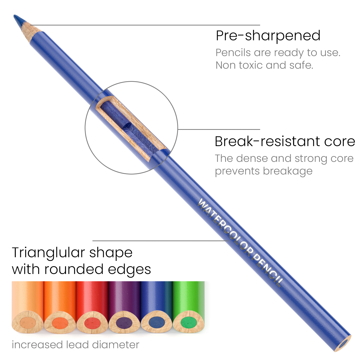 ARTEZA Watercolor Colored Pencils For Adult Coloring, Set of 48 Presha —  CHIMIYA