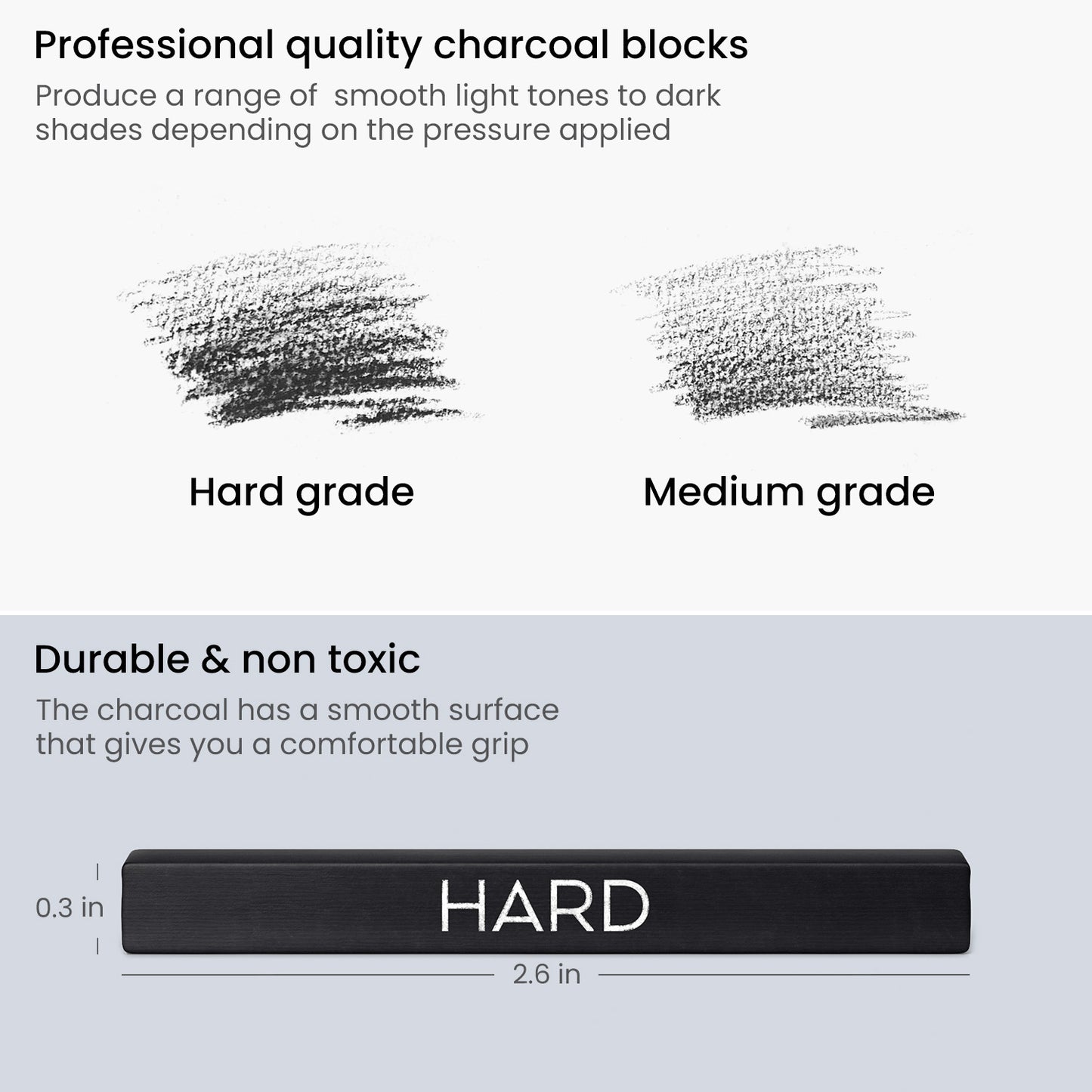 Hard and Medium Grades with Charcoal Blocks