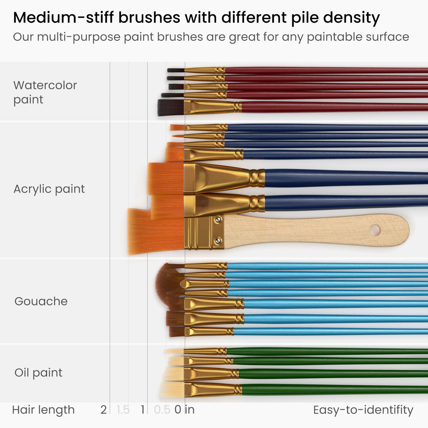 Craft Brushes, 35 Assorted Brushes