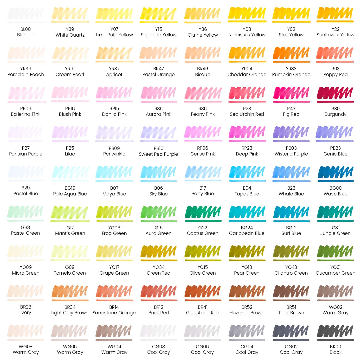 Adult Colour & Chat  Colour By Numbers ~ Arteza Everblend Markers 