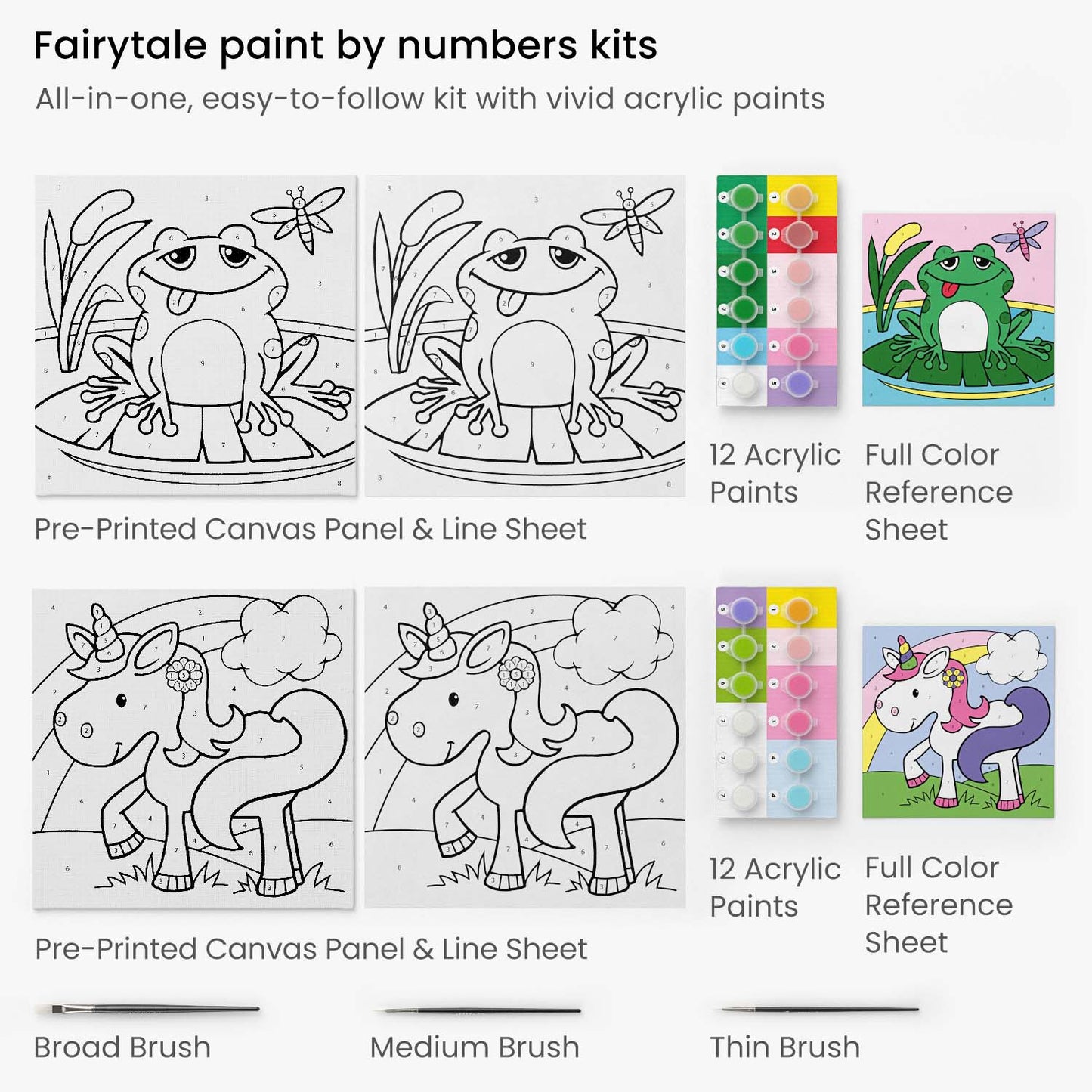 Kids Paint by Numbers Kit, Unicorn & Frog