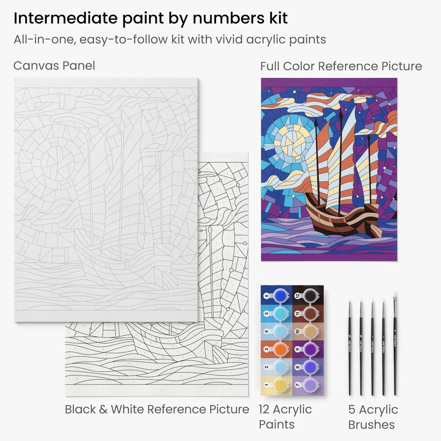 Paint by Numbers, Boat - Intermediate Level Kit