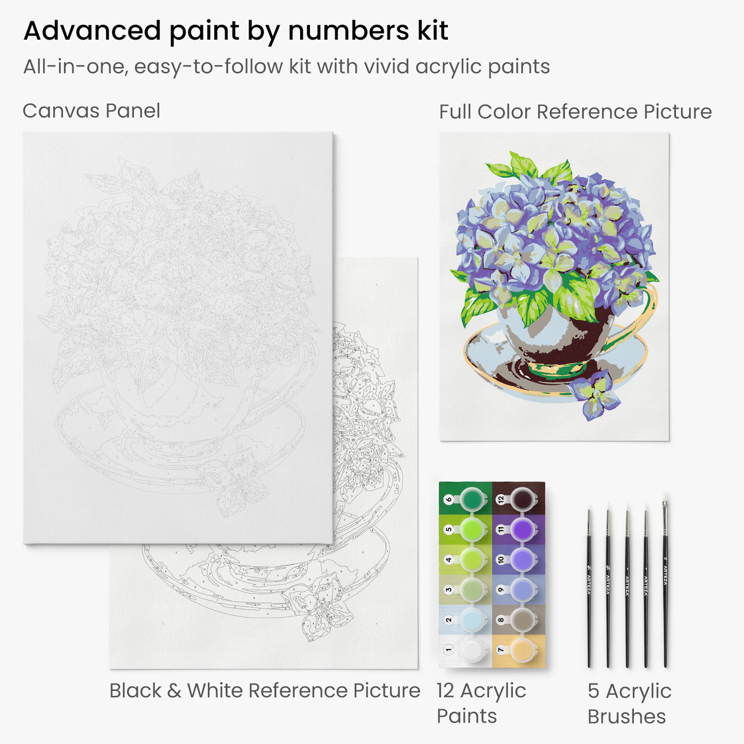 Paint by Numbers, Floral Hydrangea - Advanced Level Kit