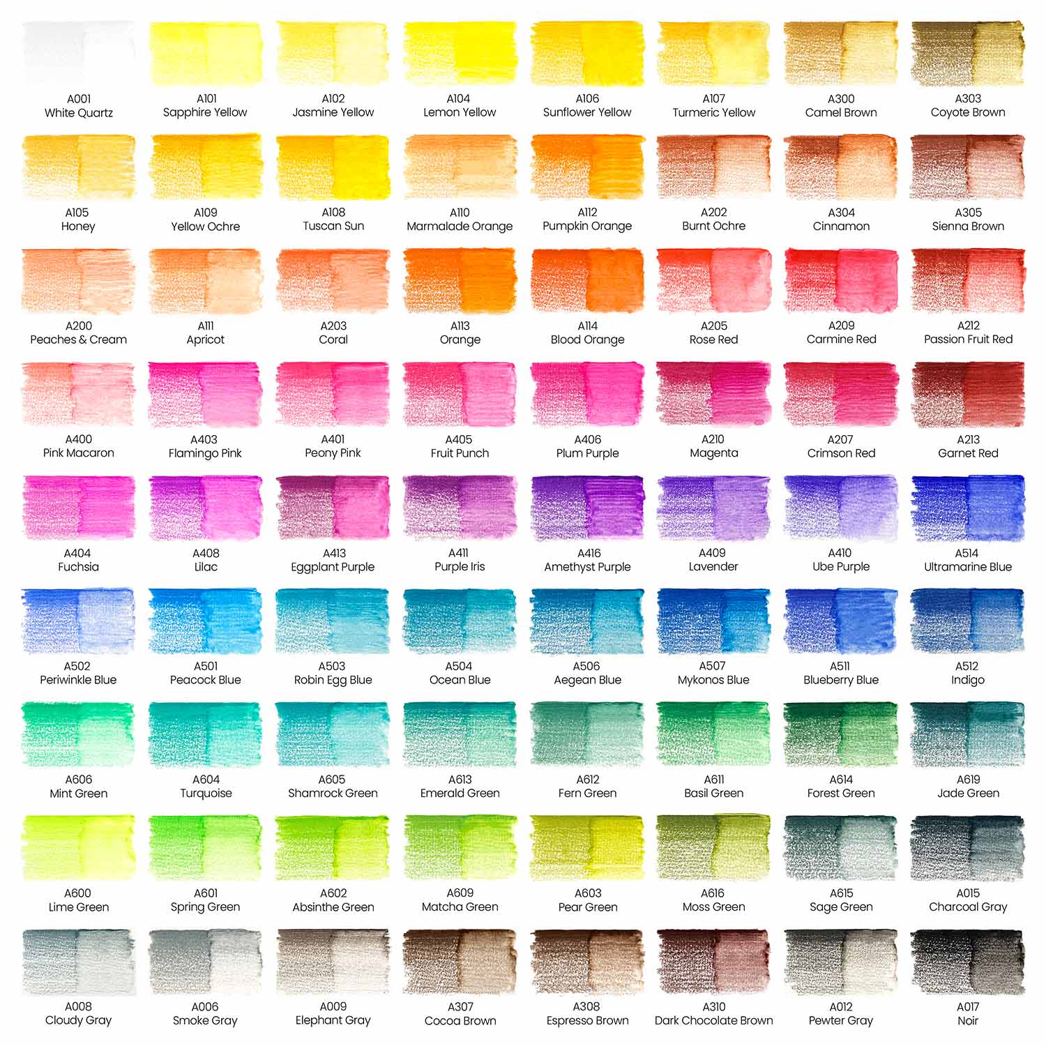 prismacolor watercolor pencils chart, Color chart and mixin…